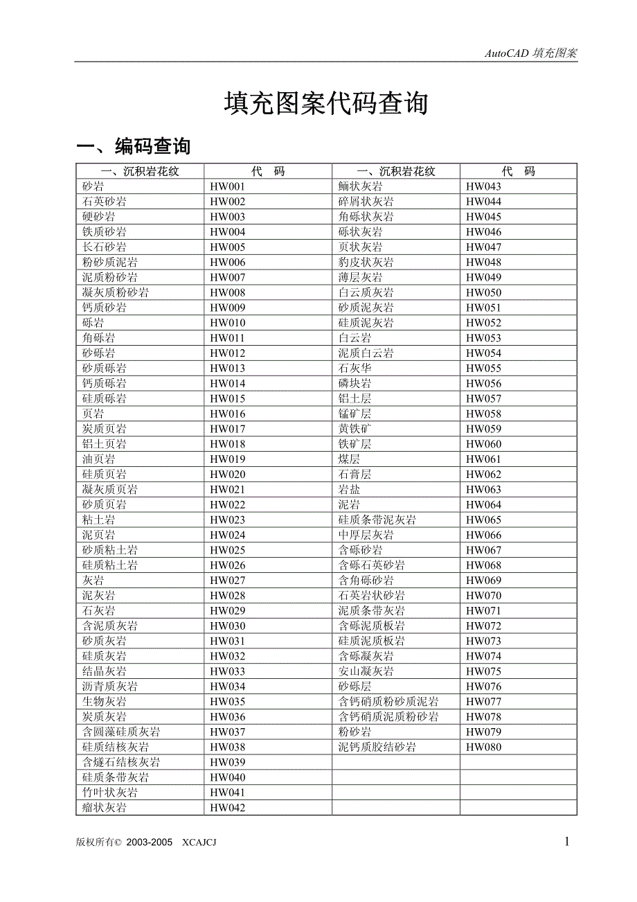 CAD填充图案代码查询工程必备资料_第1页