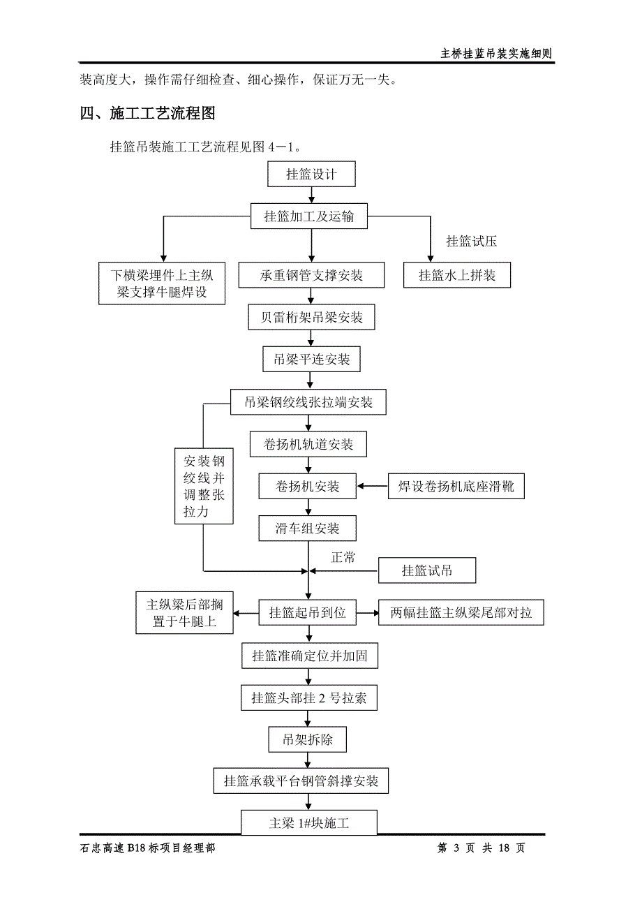 挂蓝吊装实施细则_第3页