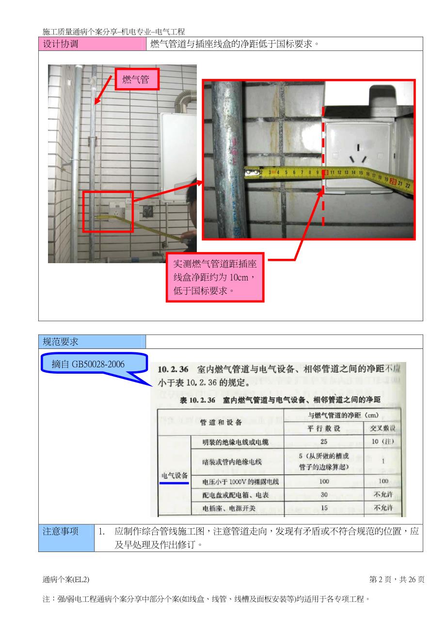 电气工程施工常见问题个案分享_第2页