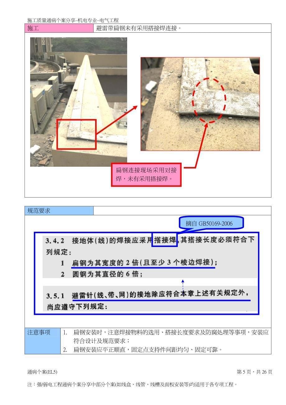 电气工程施工常见问题个案分享_第5页