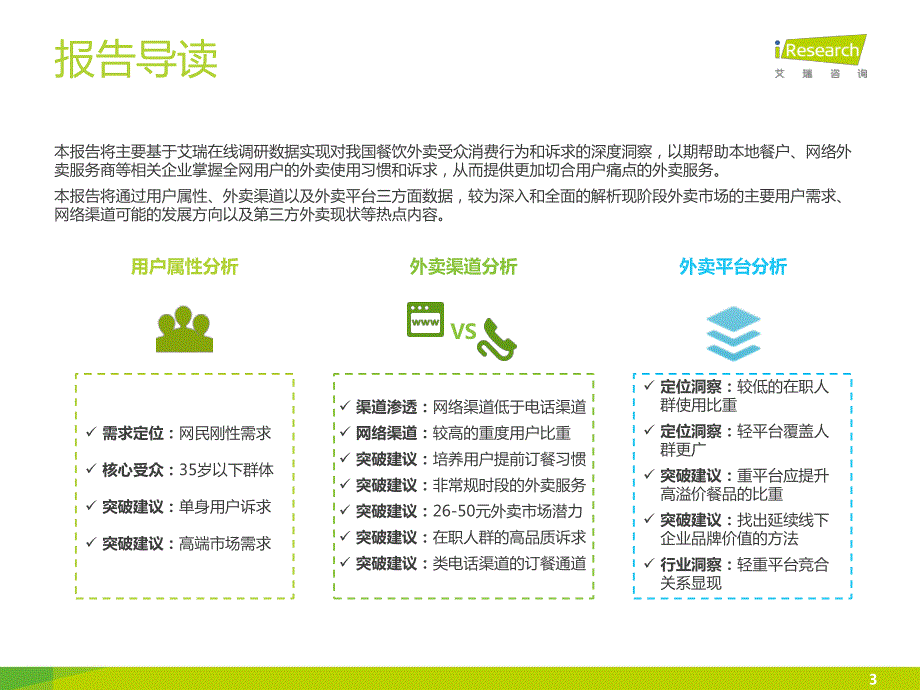 2015年中国外卖O2O用户报告副本_第3页