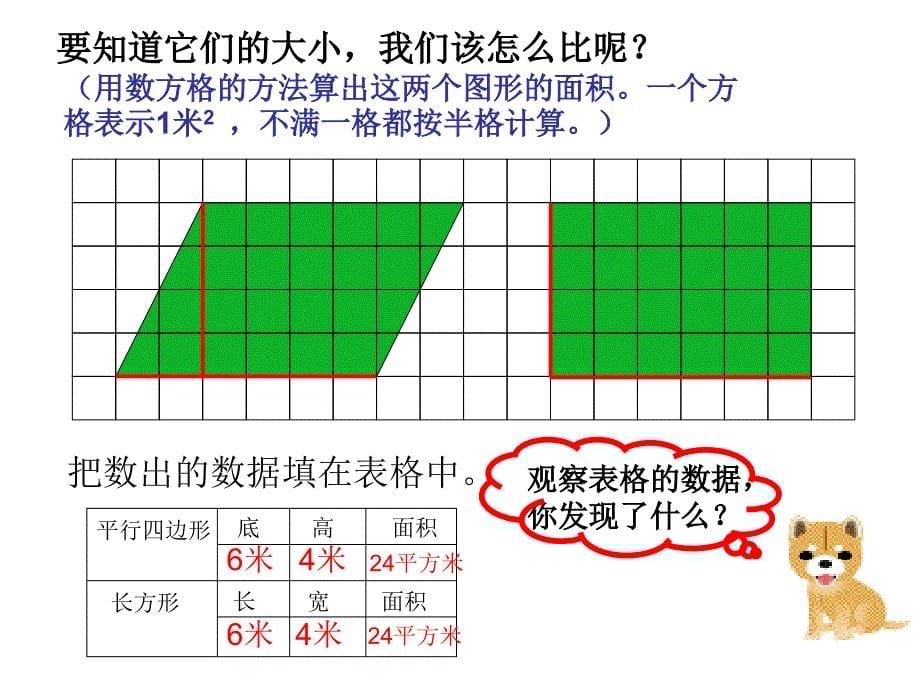 平行四边形的面积完美版_第5页