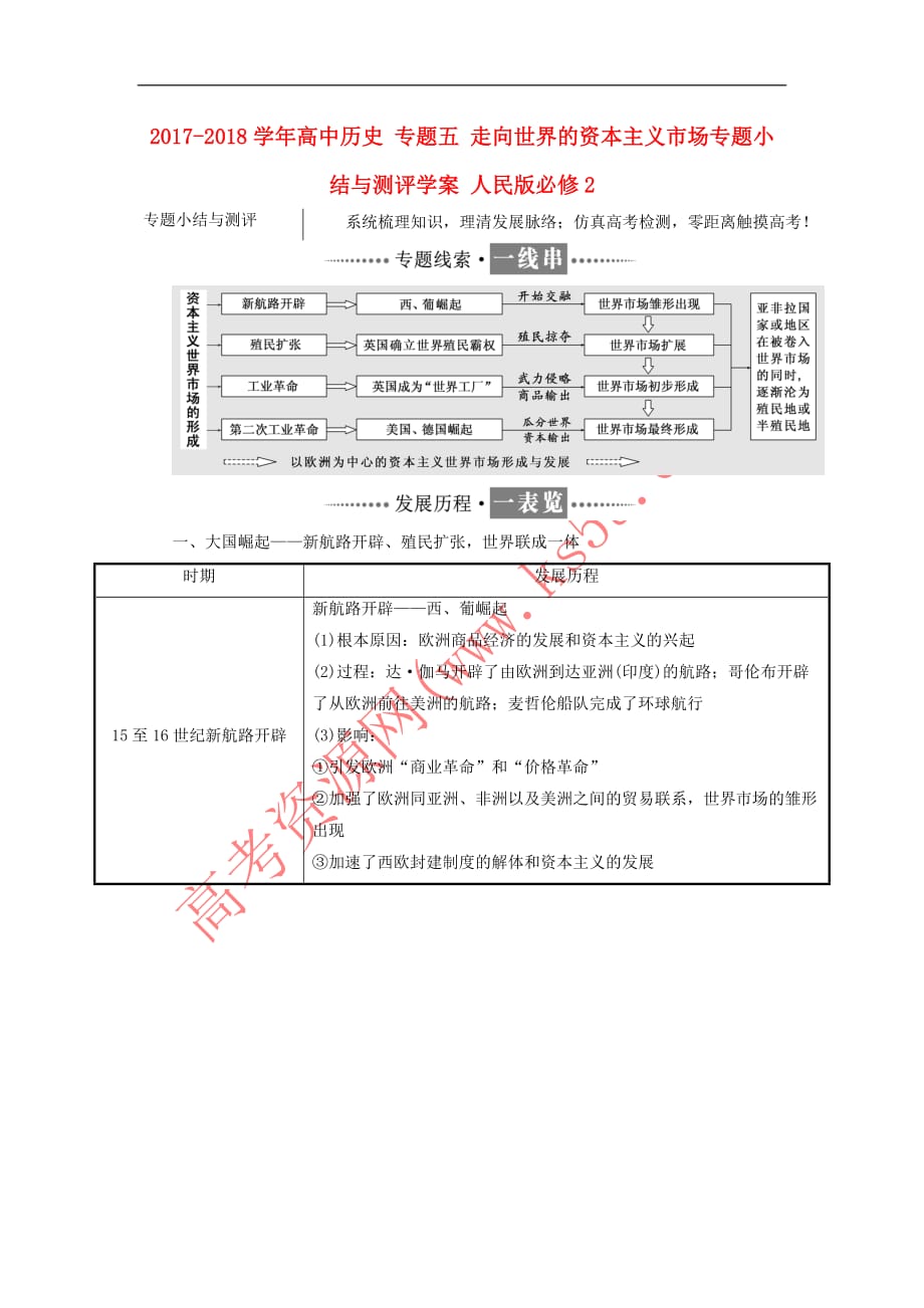 2017-2018学年高中历史 专题五 走向世界的资本主义市场专题小结与测评学案 人民版必修2_第1页