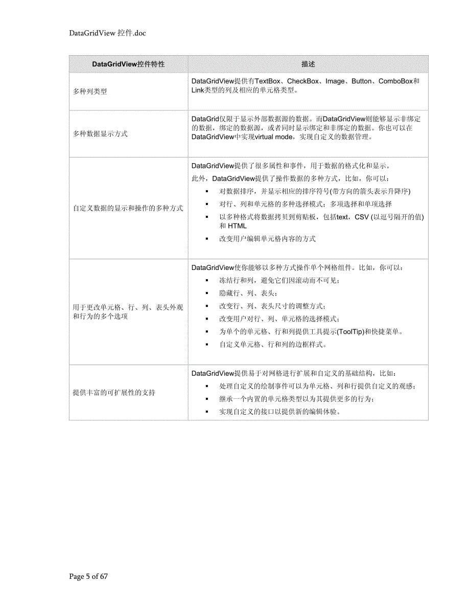 C#DataGridView控件使用全攻略资料_第5页