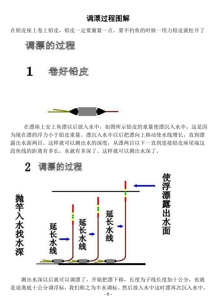 浮漂调整及入门、附绑钩方法及经验(图解)_第2页