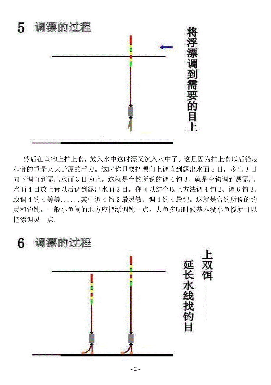 浮漂调整及入门、附绑钩方法及经验(图解)_第4页