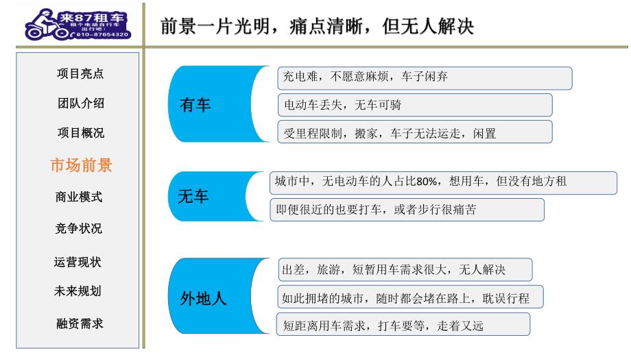 电动自行车电摩出租+互联网本地生活服务.商业计划书_第4页