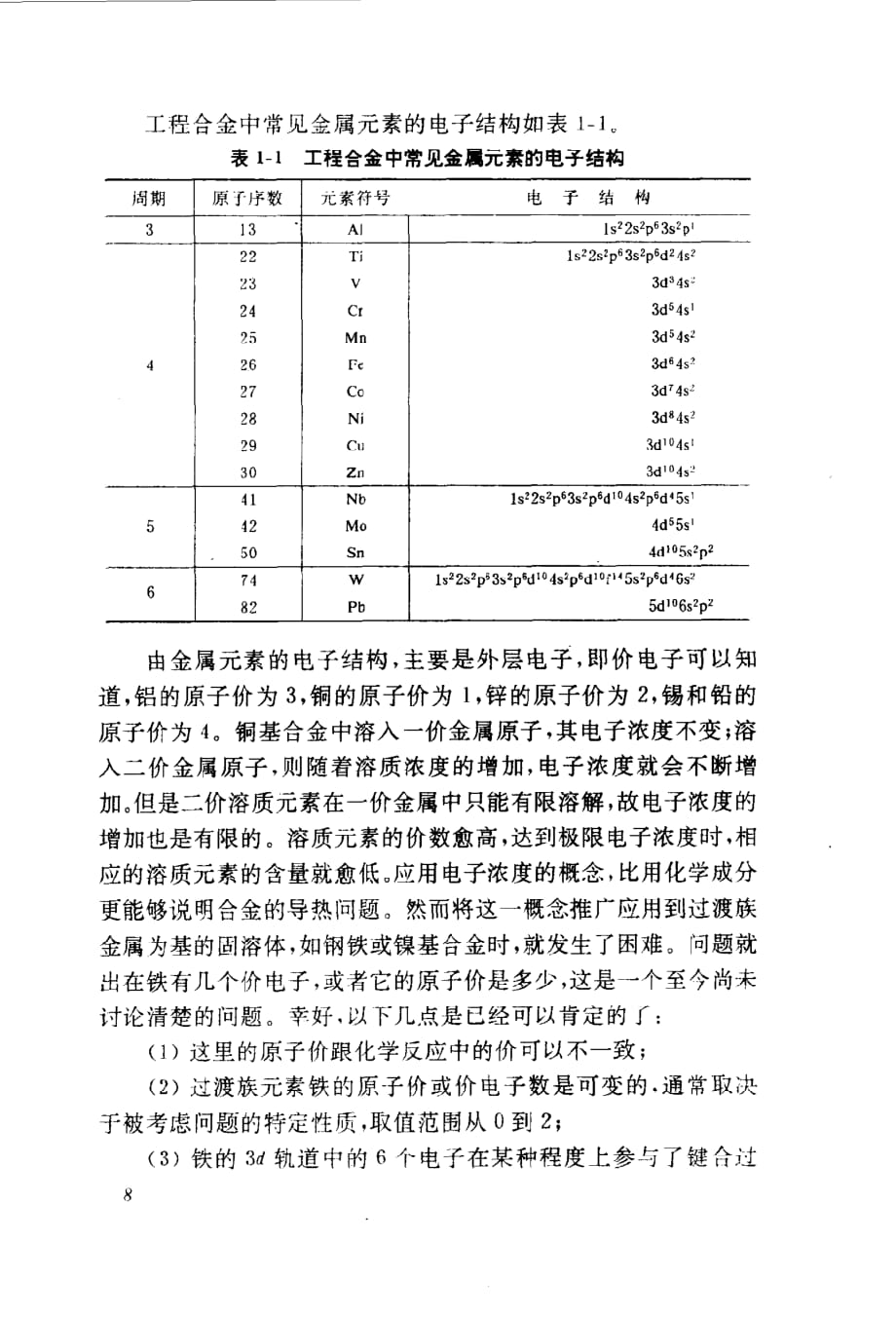 工程合金热物性1_第4页