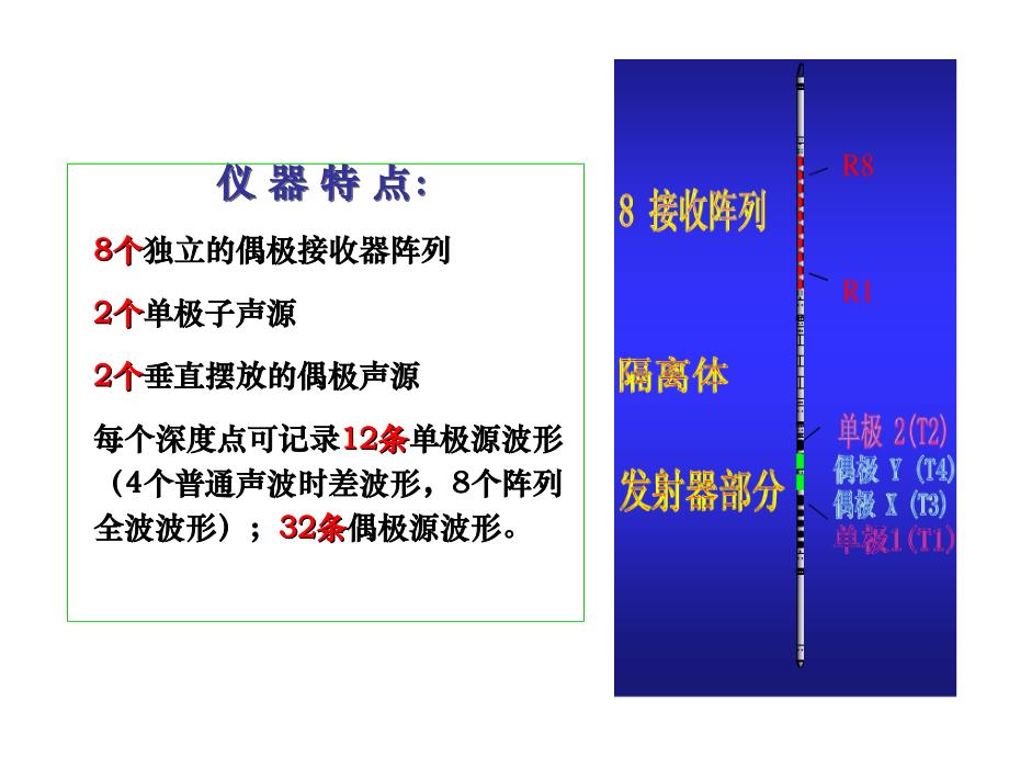 阵列声波资料质量控制_第4页