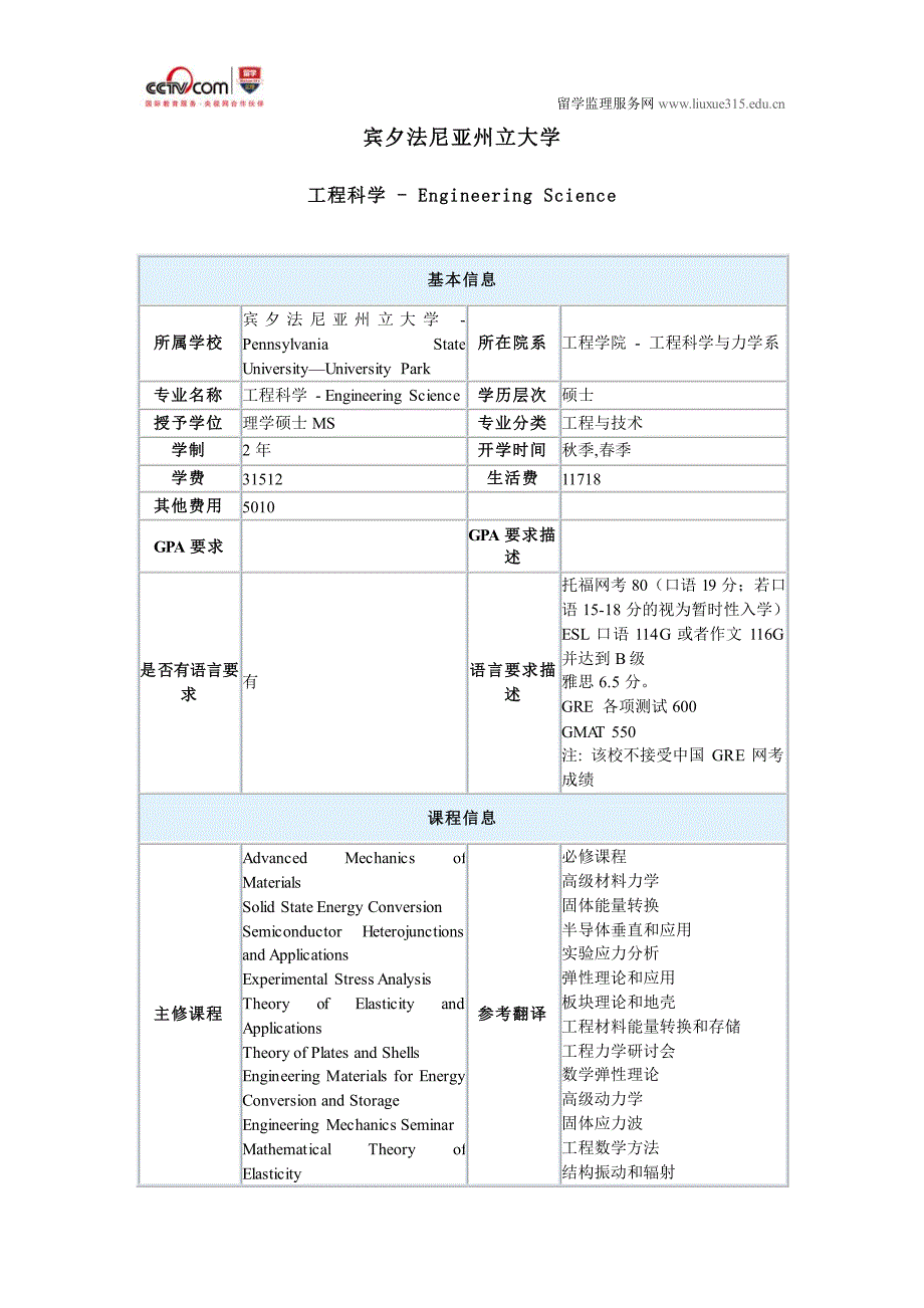 宾夕法尼亚州立大学工程科学硕士入学要求_第1页