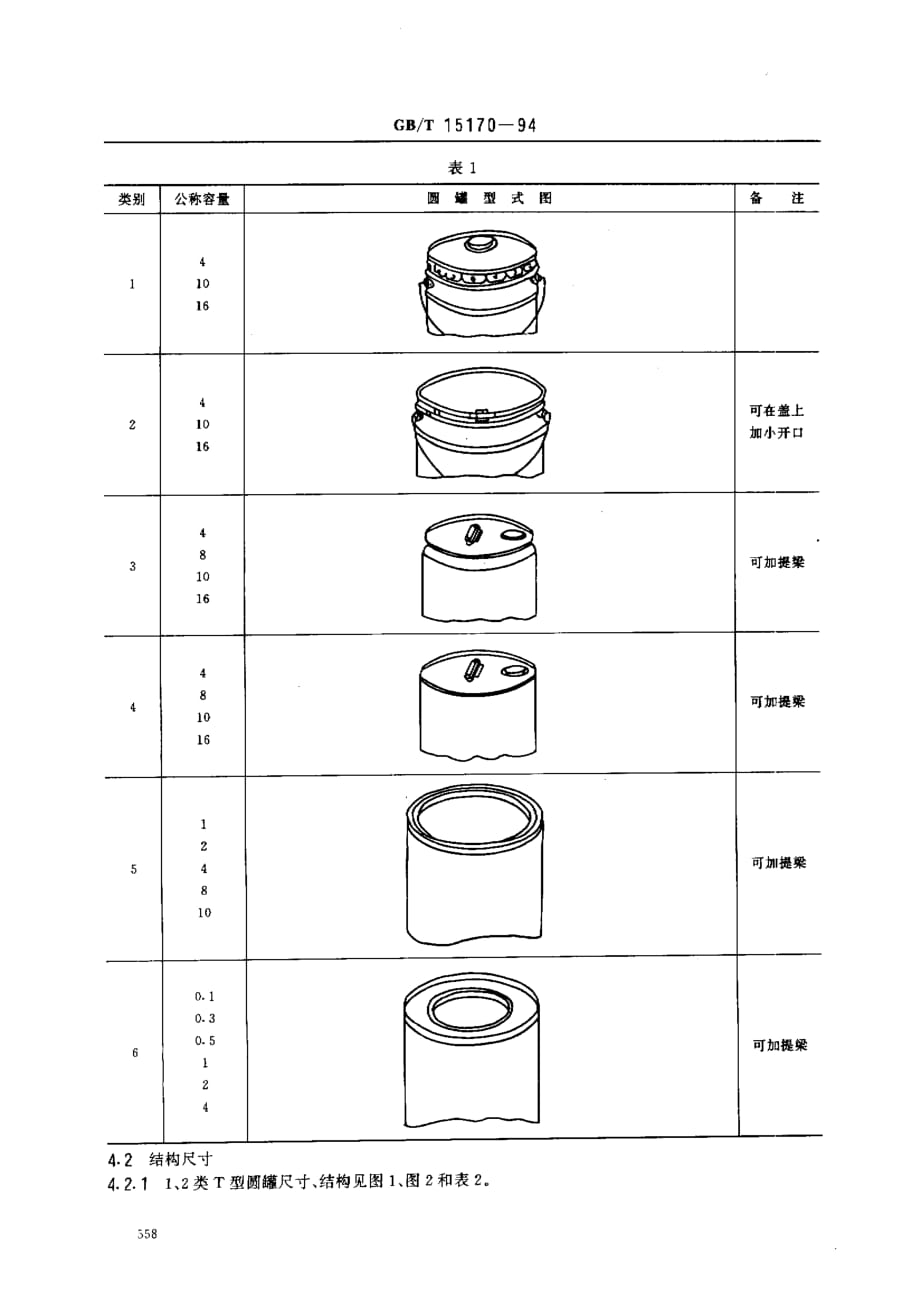 工业用薄钢板园罐标准_第2页