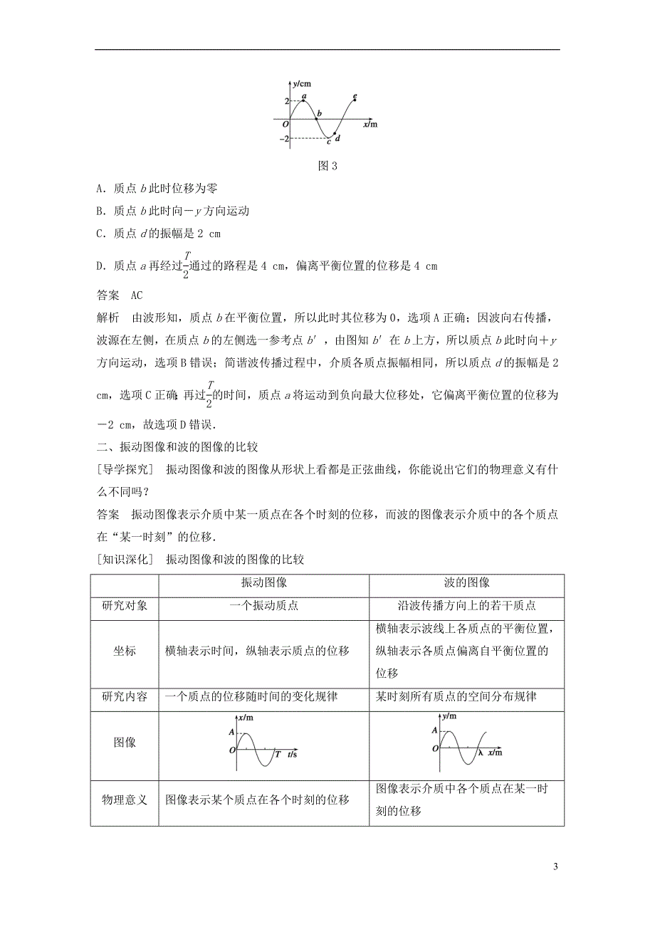 2017-2018学年高中物理 第2章 机械波 2.2 机械波的描述学案 沪科版选修3-4_第3页