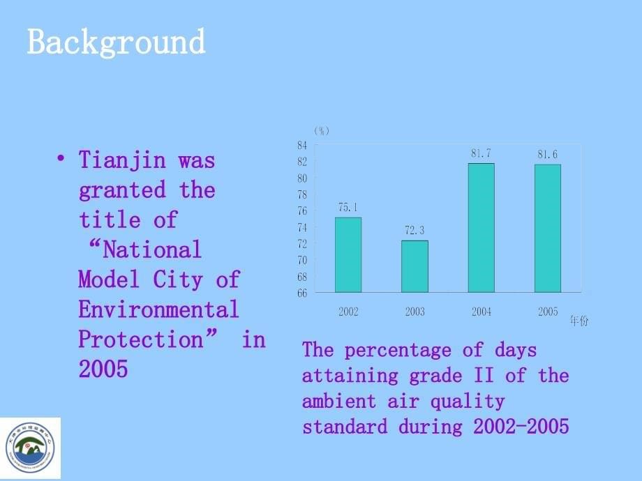 天津空气环境质量airqualityintianjin-cleanairasia_第5页