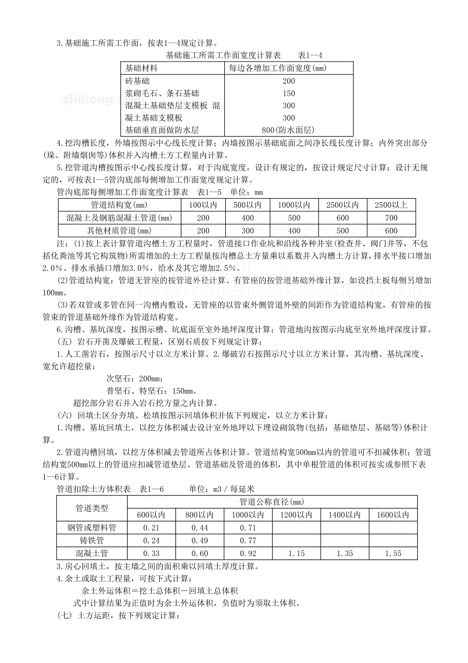 深圳市现行定额工程量计算规则与说明【2000园林绿化工程】_第2页