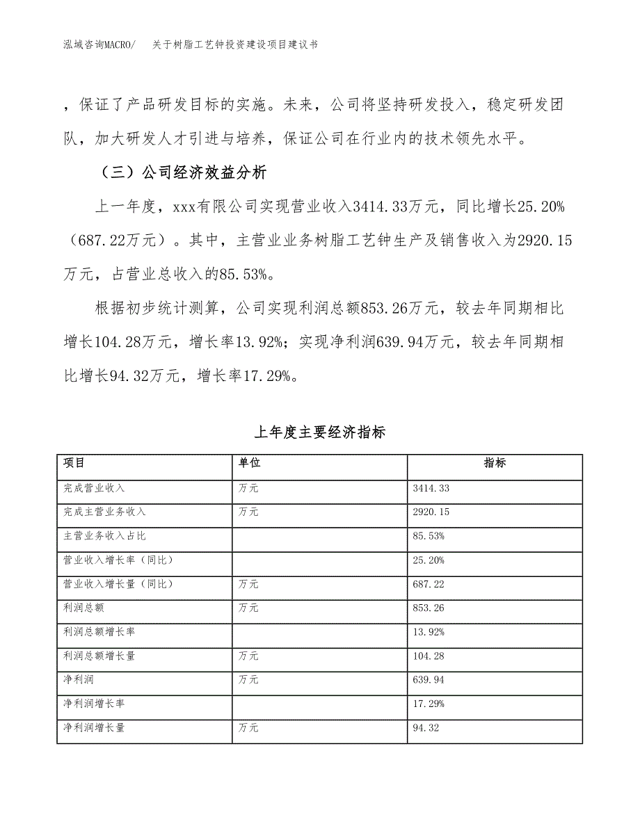 关于树脂工艺钟投资建设项目建议书范文（总投资4000万元）.docx_第3页