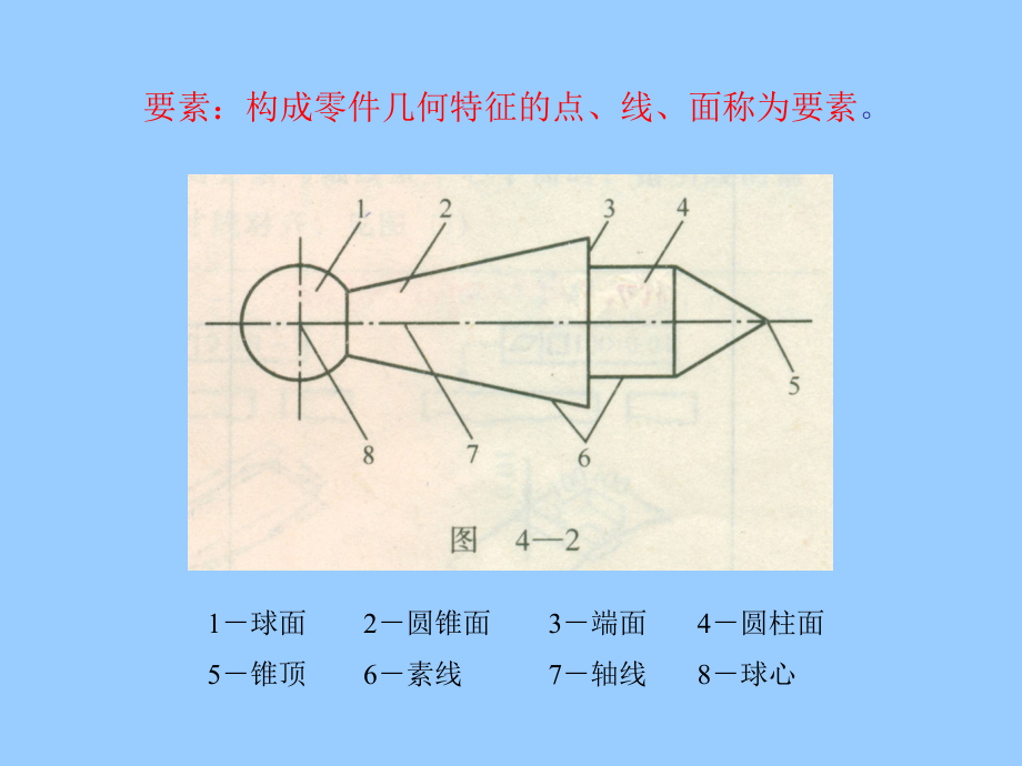 互换性与技术测量第三章几何公差及检测资料_第4页