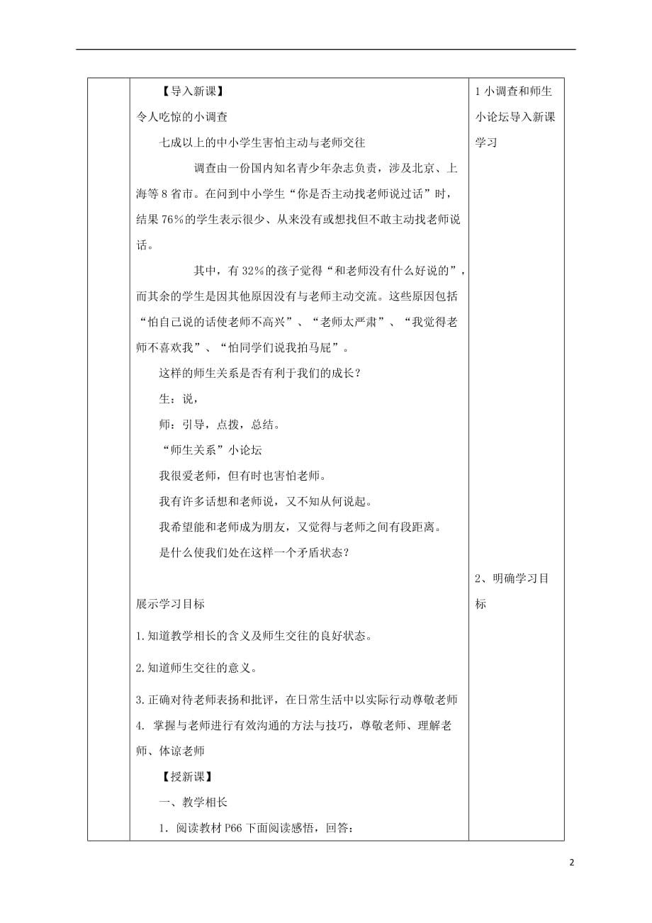 2017－2018学年七年级道德与法治上册 第三单元 师长情谊 第六课 师生之间 第2框《师生交往》教学设计 新人教版_第2页