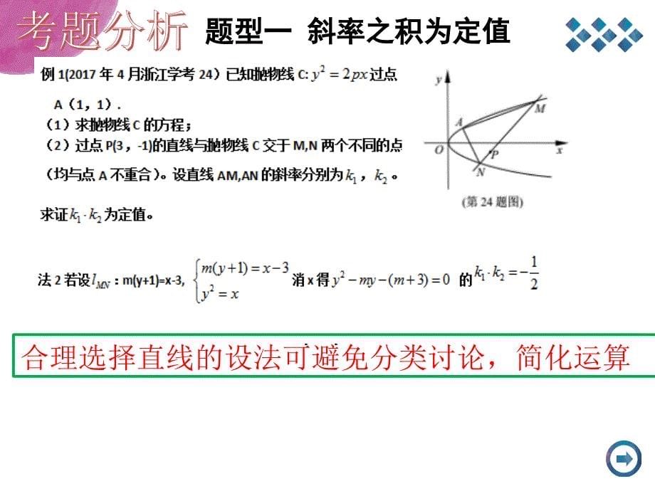 圆锥曲线中斜率之积和为定值问题沈烨_第5页