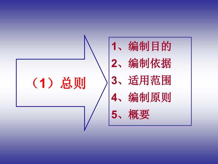 《井控应急培训》PPT课件_第4页