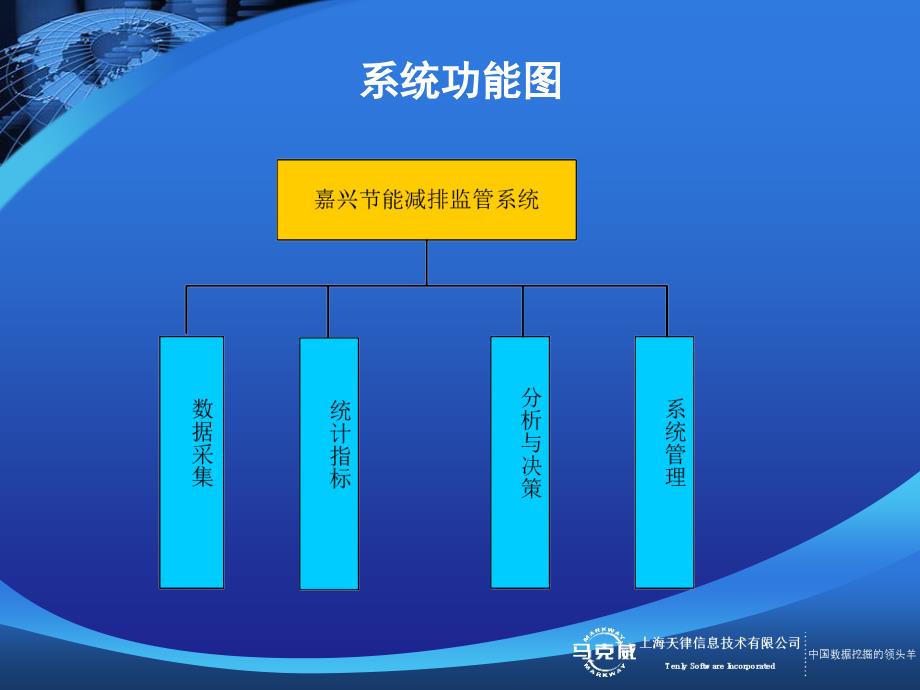 节能减排监管系统_第3页