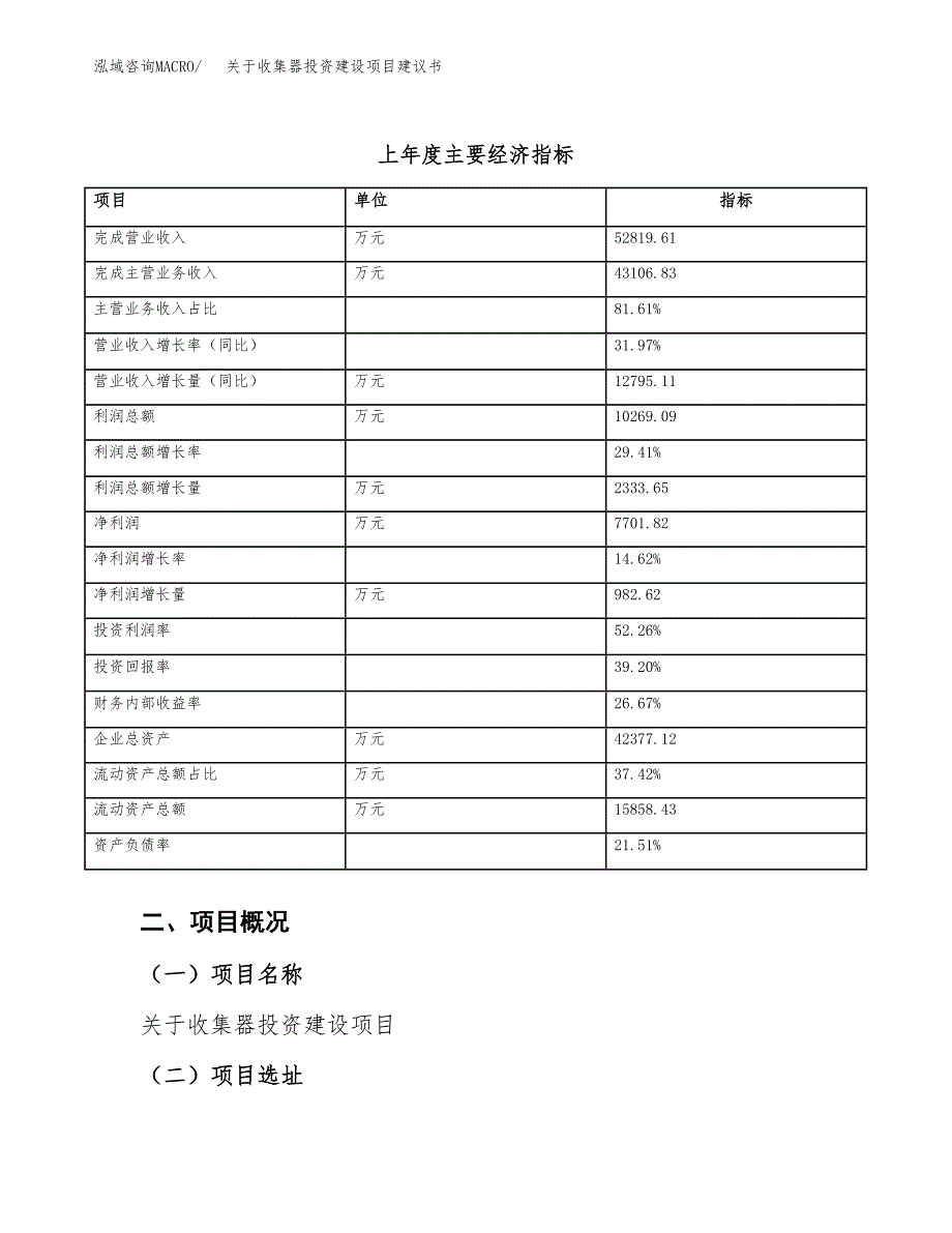 关于收集器投资建设项目建议书范文（总投资26000万元）.docx_第4页