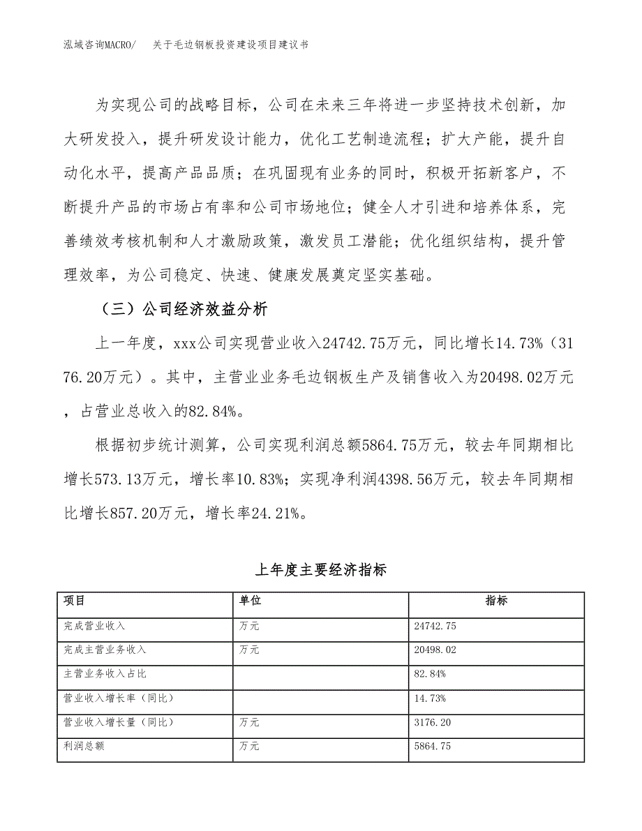 关于毛边钢板投资建设项目建议书范文（总投资19000万元）.docx_第4页