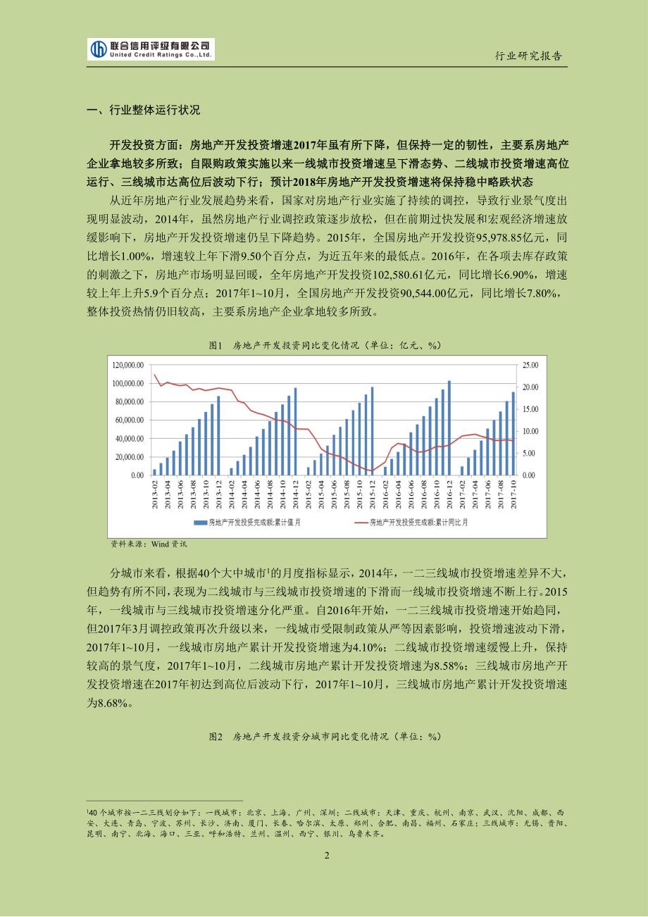 2017年中国房地产行业研究报告_第2页