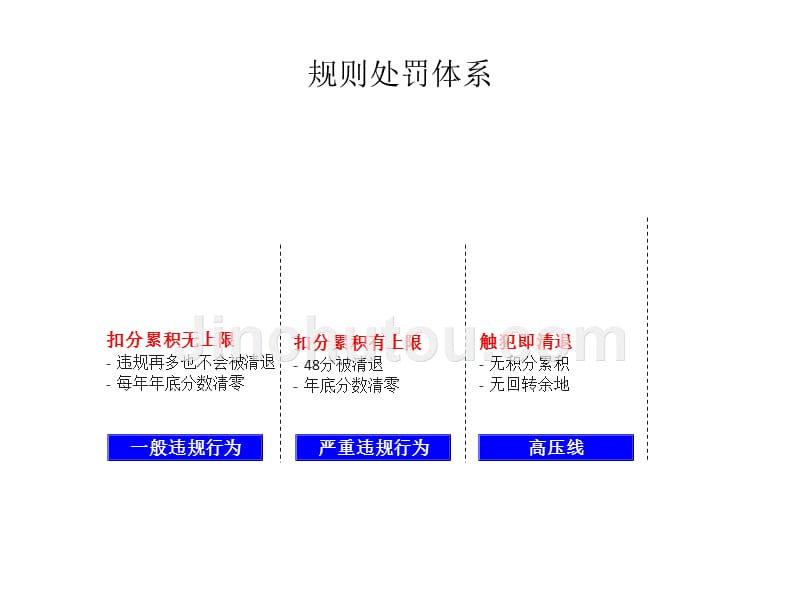 2019天猫运营策划_第3页