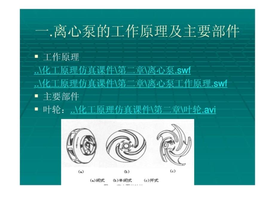 《离心泵知识讲座》PPT课件_第4页