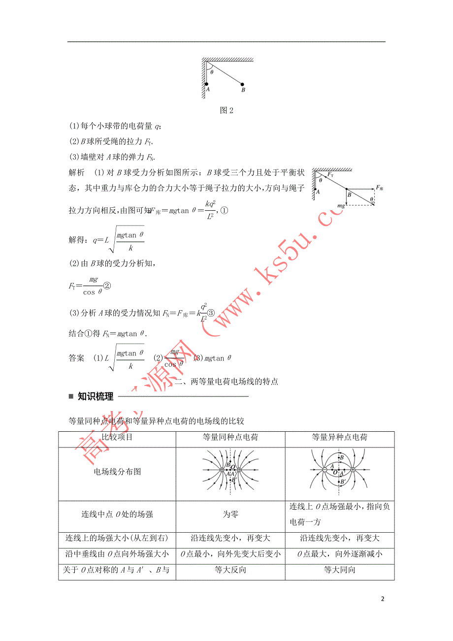 2017-2018学年高中物理 第一章 静电场 第4讲 习题课：电场力的性质学案 新人教版选修3-1_第2页