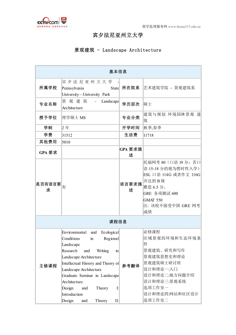 宾夕法尼亚州立大学景观建筑_第1页