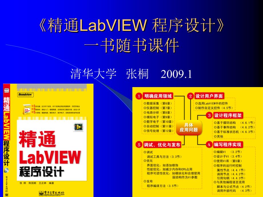 精通LabVIEW程序设计_第1页