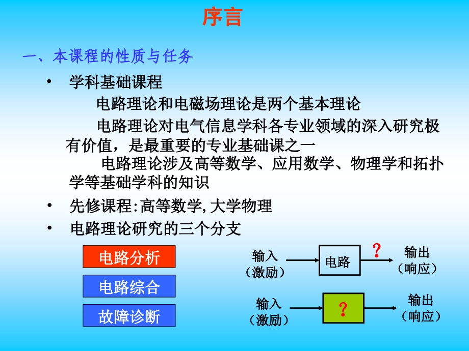 华中科技大学电路理论课件汪建版ch1讲稿_第2页
