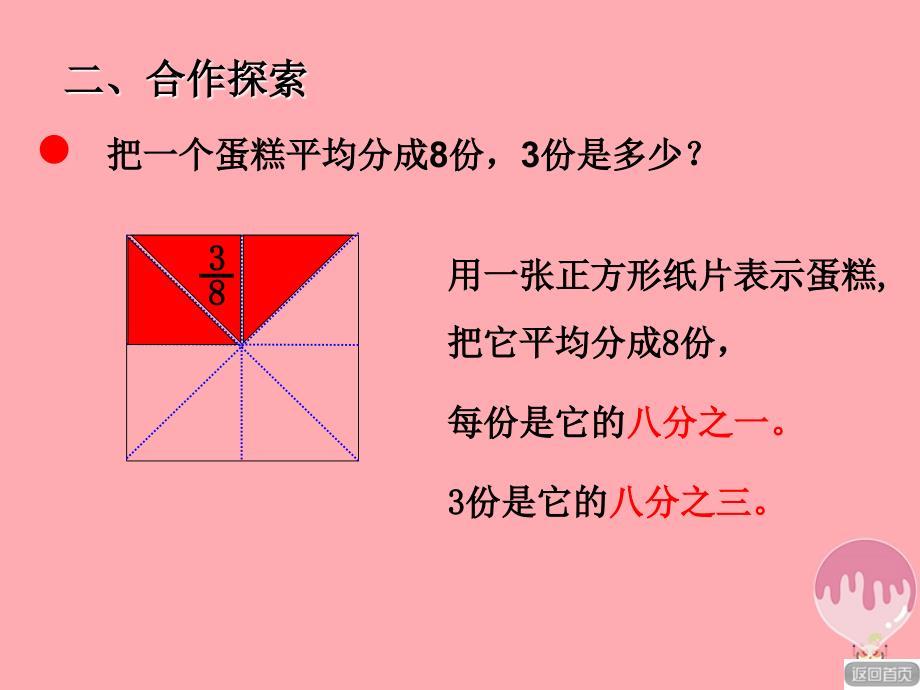 三年级上册数学课件-第九单元认识几分之几信息窗1｜青岛版（2014秋） (共11张PPT)_第4页