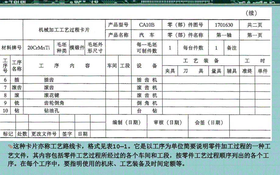 热动工艺-第10章_第2页