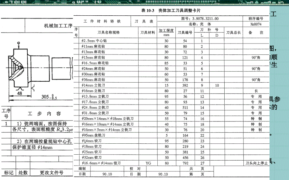 热动工艺-第10章_第3页