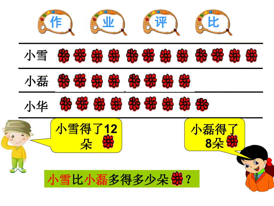 求一个数比另一个数多(少)几._第3页