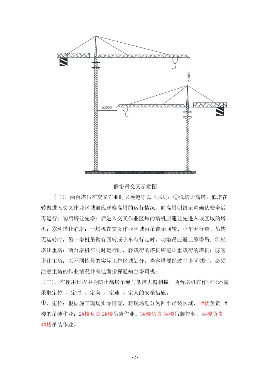 塔吊防碰撞专项方案资料_第2页