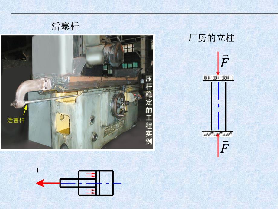 工程力学教程篇第2版 教学课件 ppt 作者 周松鹤 徐永烜 等编 第十四章轴向拉伸与压缩_第4页