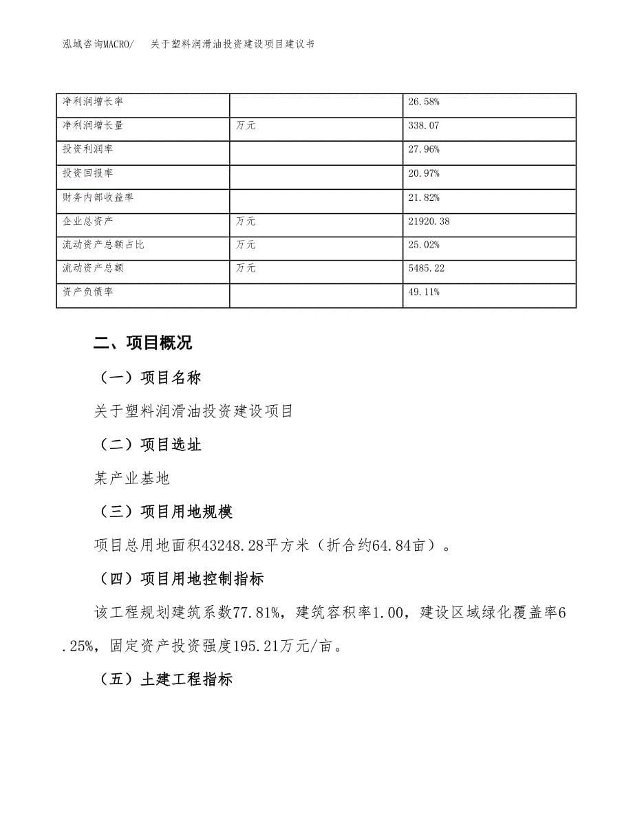 关于塑料润滑油投资建设项目建议书范文（总投资15000万元）.docx_第5页