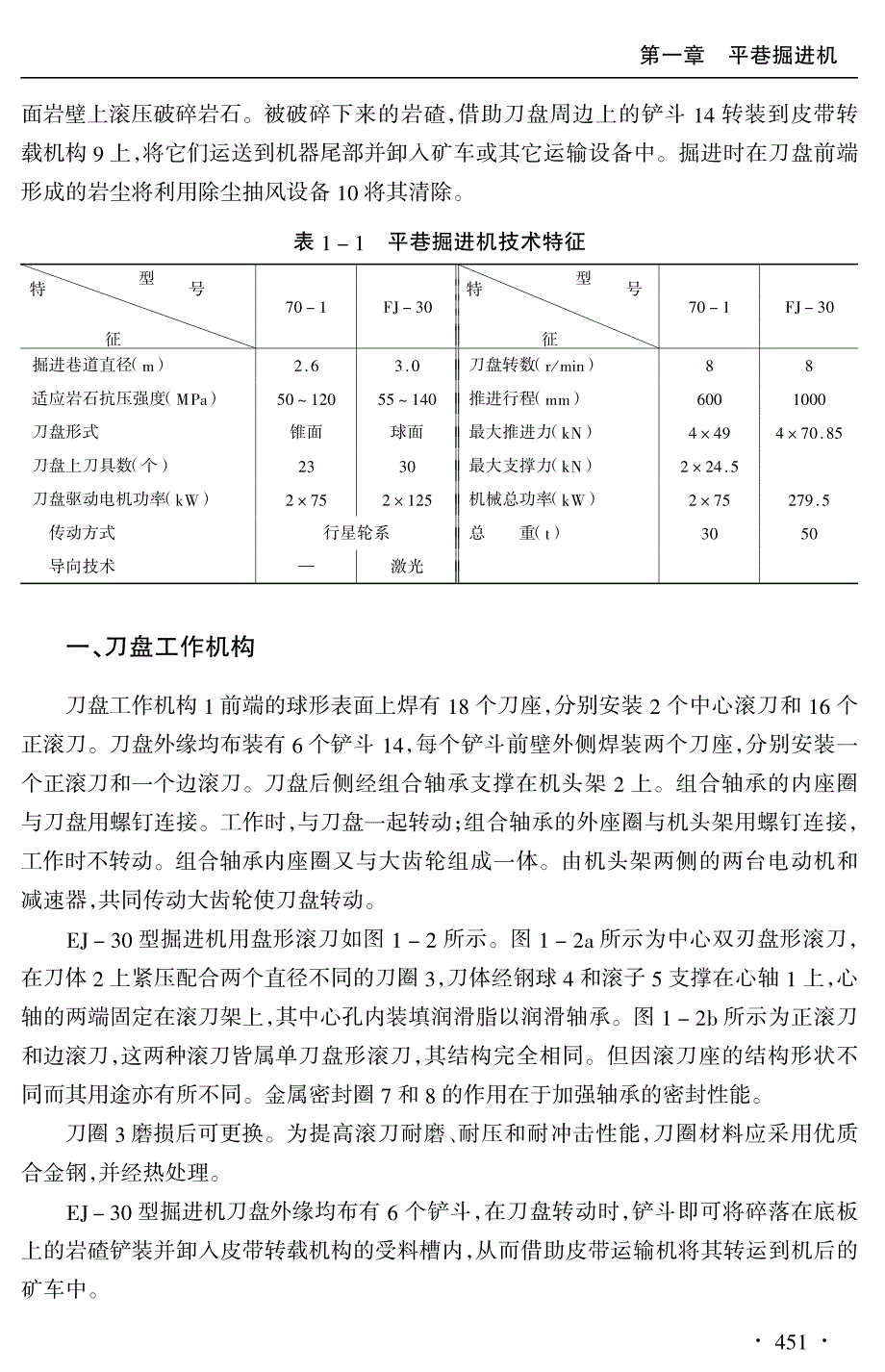 岩巷掘井机械设备_第4页