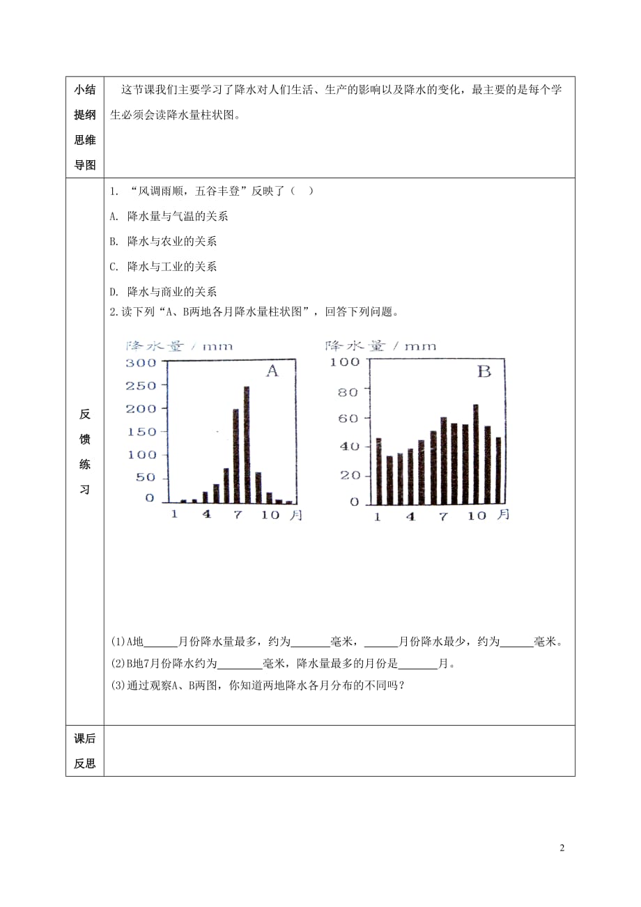 2016-2017学年七年级地理上册 第三章 第三节 降水的变化与分布导学案（无答案）（新版）新人教版_第2页