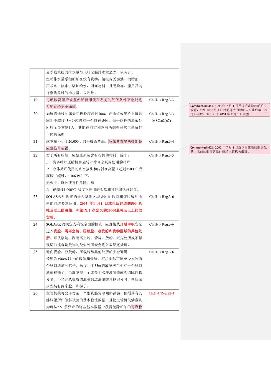 复习资料1-SOLAS公约(H)_第3页