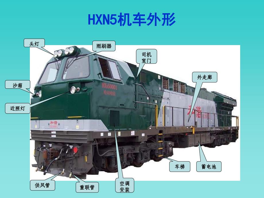 HXN5型大功率交流传动内燃机车(新)_第2页