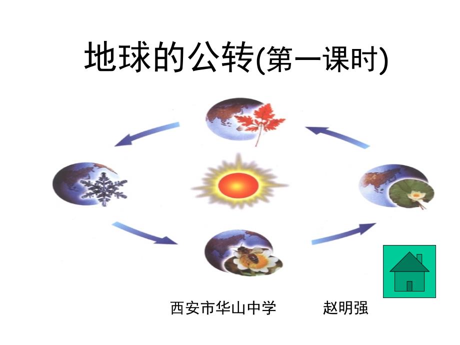 地球的公转公开课课件资料_第1页