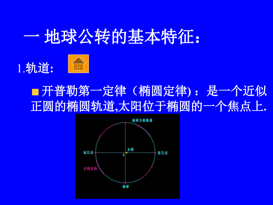 地球的公转公开课课件资料_第2页