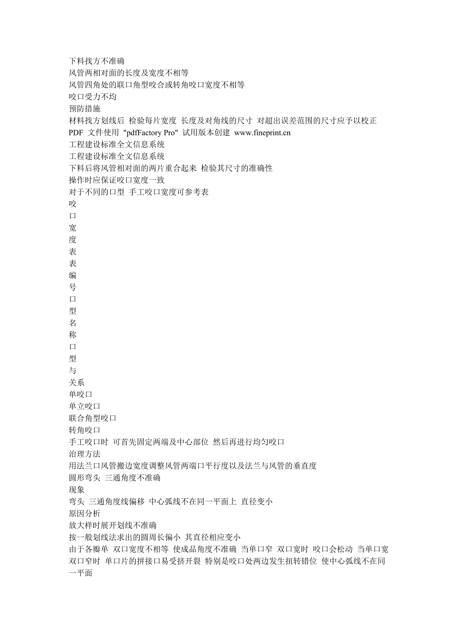 通风空调通病_第2页