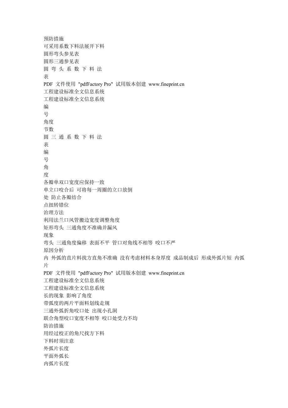 通风空调通病_第3页