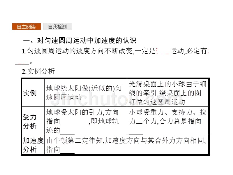 2019版人教物理必修二同步配套课件：第五章　曲线运动 5-5_第3页