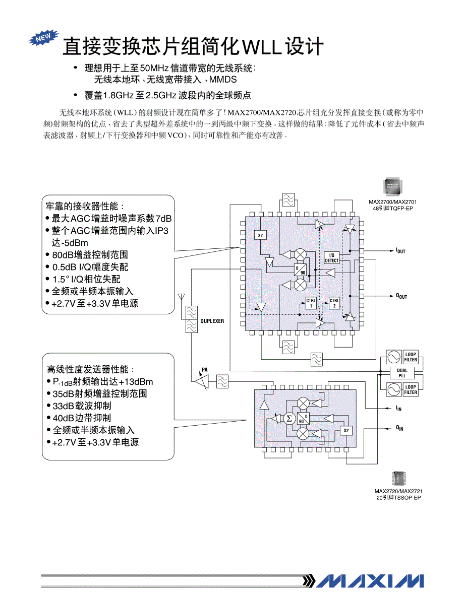 射频_无线产品设计指南 第十二版_第4页